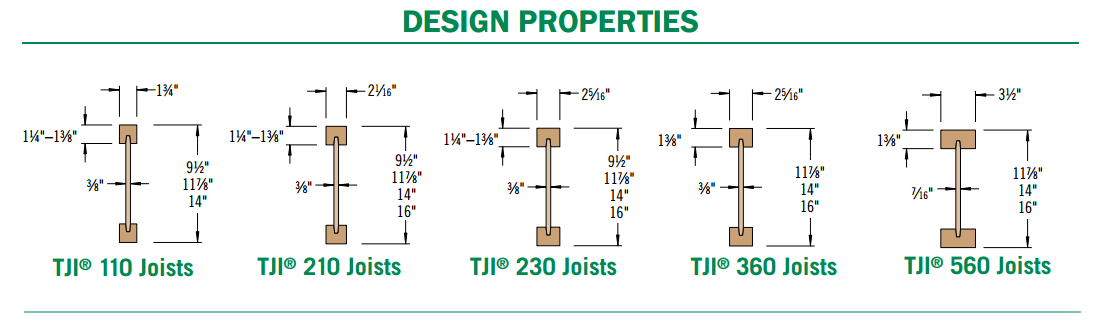 Tji Joist Span Chart Bci® Joist Span And Size Charts Available For